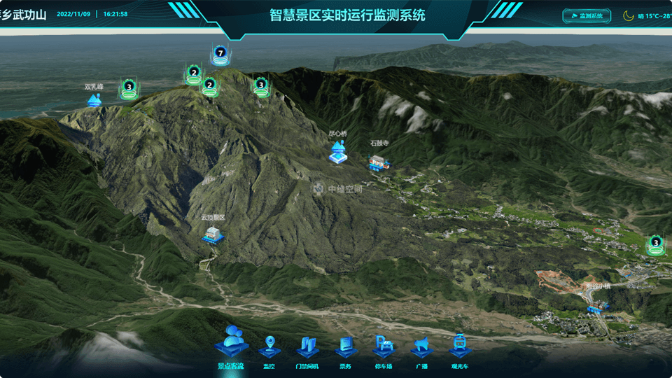 七星倾斜摄影技术在旅游规划中的应用？